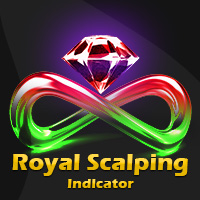 royal-scalping-indicator-m4-logo-200x200-4233
