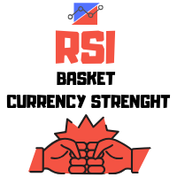 rsi-basket-currency-strenght-logo-200x200-5888