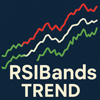 rsibandtrend-logo-200x200-6408