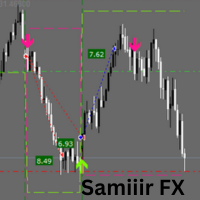 samiiir-fx-logo-200x200-5971