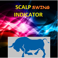 scalp-and-swing-signals-logo-200x200-4932