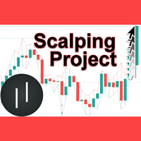 scalping-project-ea-mt4-logo-200x200-5894