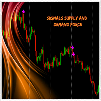signals-sup-and-demand-logo-200x200-1540