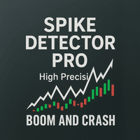 spike-detector-pro-mt5-logo-200x200-5080