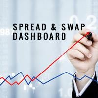 spread-and-swap-dashboard-logo-200x200-8308
