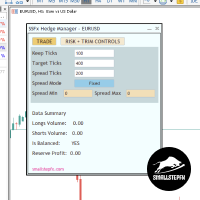 ssfx-hedge-manager-logo-200x200-7954