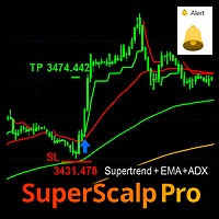 superscalp-pro-logo-200x200-8515