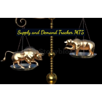 supply-and-demand-tracker-mt5-logo-200x200-2351