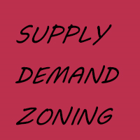 supply-demand-zoning-logo-200x200-7904