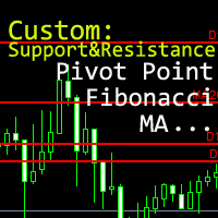 support-and-resistance-custom-logo-200x200-2980