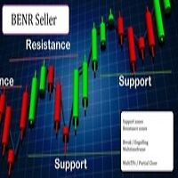 support-resistance-and-signal-logo-200x200-4879