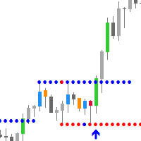 support-resistance-breakout-mt4-logo-200x200-2499