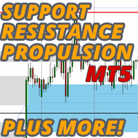 support-resistance-propulsion-targets-mt5-logo-200x200-4691