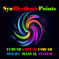 synrhythmic-points-oscillator-logo-200x200-3261