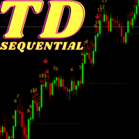 td-sequential-indicator-by-tom-demark-logo-200x200-7037