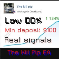 the-kill-pips-logo-200x200-2231