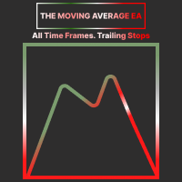 the-moving-average-ea-logo-200x200-6672