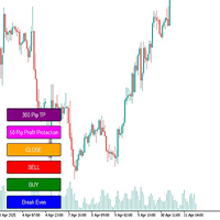 themegathronbuttons-logo-200x200-6675