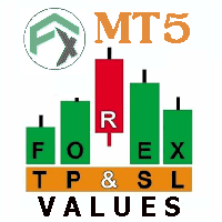 tp-and-sl-values-for-mt5-logo-200x200-1738
