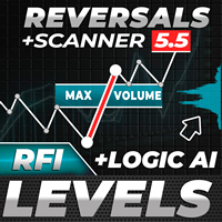 tpspro-rfi-levels-logo-200x200-8493