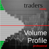 traders-inside-volume-profile-vpr-logo-200x200-5685