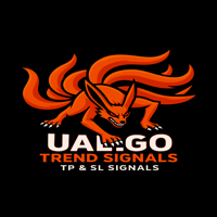trend-signals-tp-sl-ualgo-logo-200x200-2490