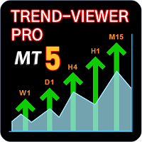 trend-viewer-pro-mt5-logo-200x200-3714