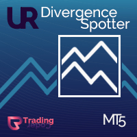 ur-divergencespotter-mt5-logo-200x200-6942