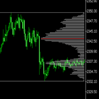 volume-by-price-logo-200x200-7753