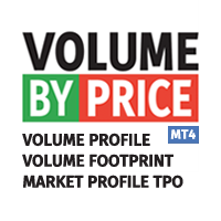 volume-by-price-mt4-logo-200x200-7120