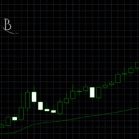 volume-weighted-average-price-vwap-logo-200x200-7088