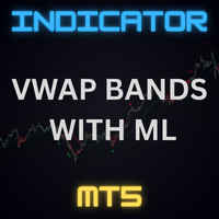 vwap-bands-with-ml-logo-200x200-5653