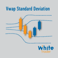 vwap-standard-deviation-logo-200x200-4703
