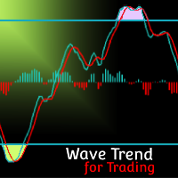 wave-trend-mt5-logo-200x200-9769
