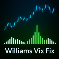 williams-vix-fix-mt4-logo-200x200-7350