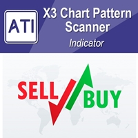 x3-chart-pattern-scanner-mt5-logo-200x200-2418